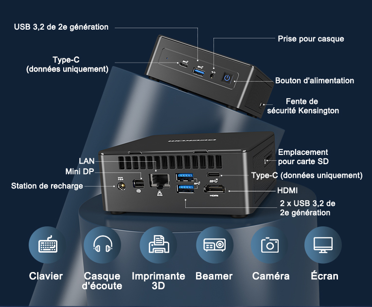 GEEKOM Mini IT8 les fente