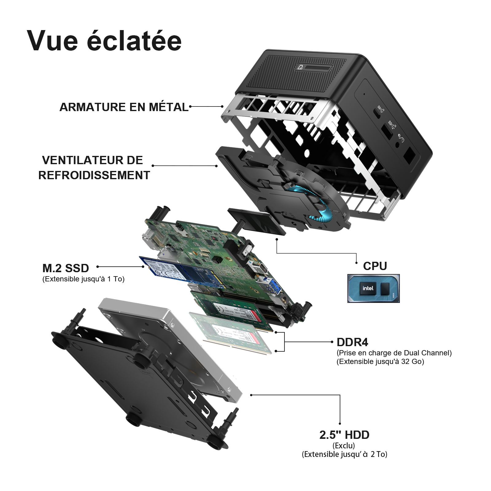 Mini IT8 Vue éclatée Mini IT8 Vue éclatée