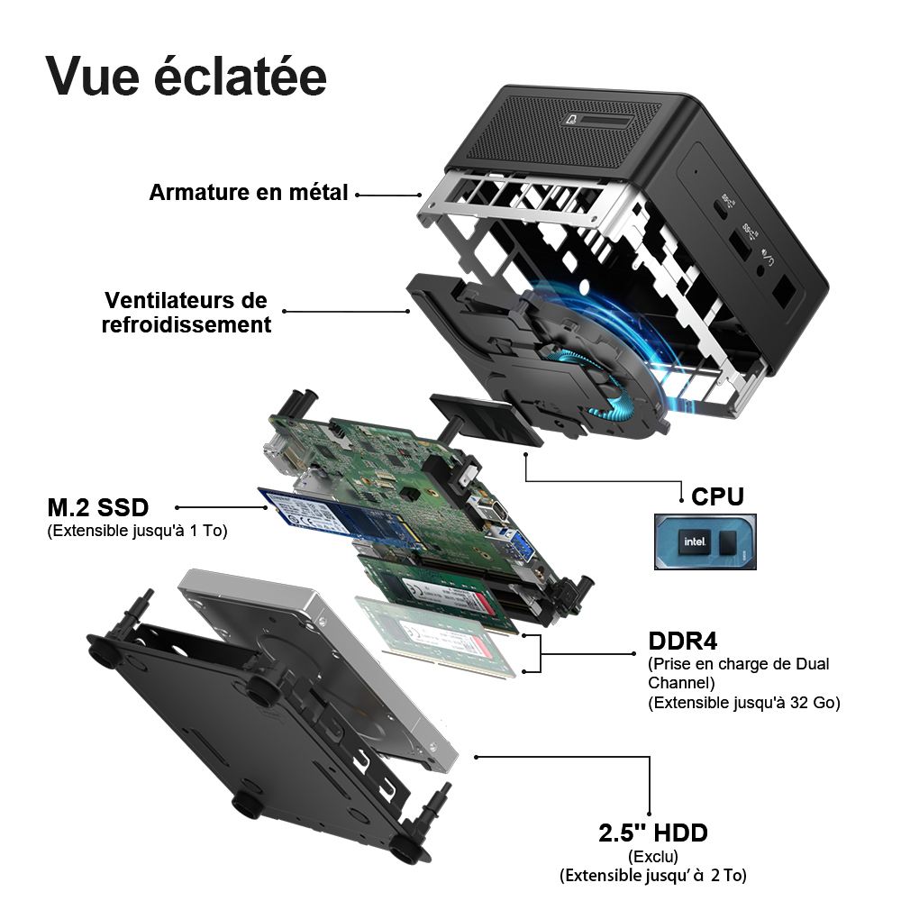 GEEKOM Mini IT8 SE Vue éclatée GEEKOM Mini IT8 SE Vue éclatée