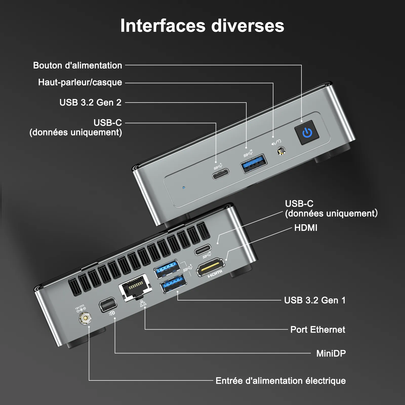 MiniAir-11-les-ports-diverses MiniAir11 avec les ports diverses