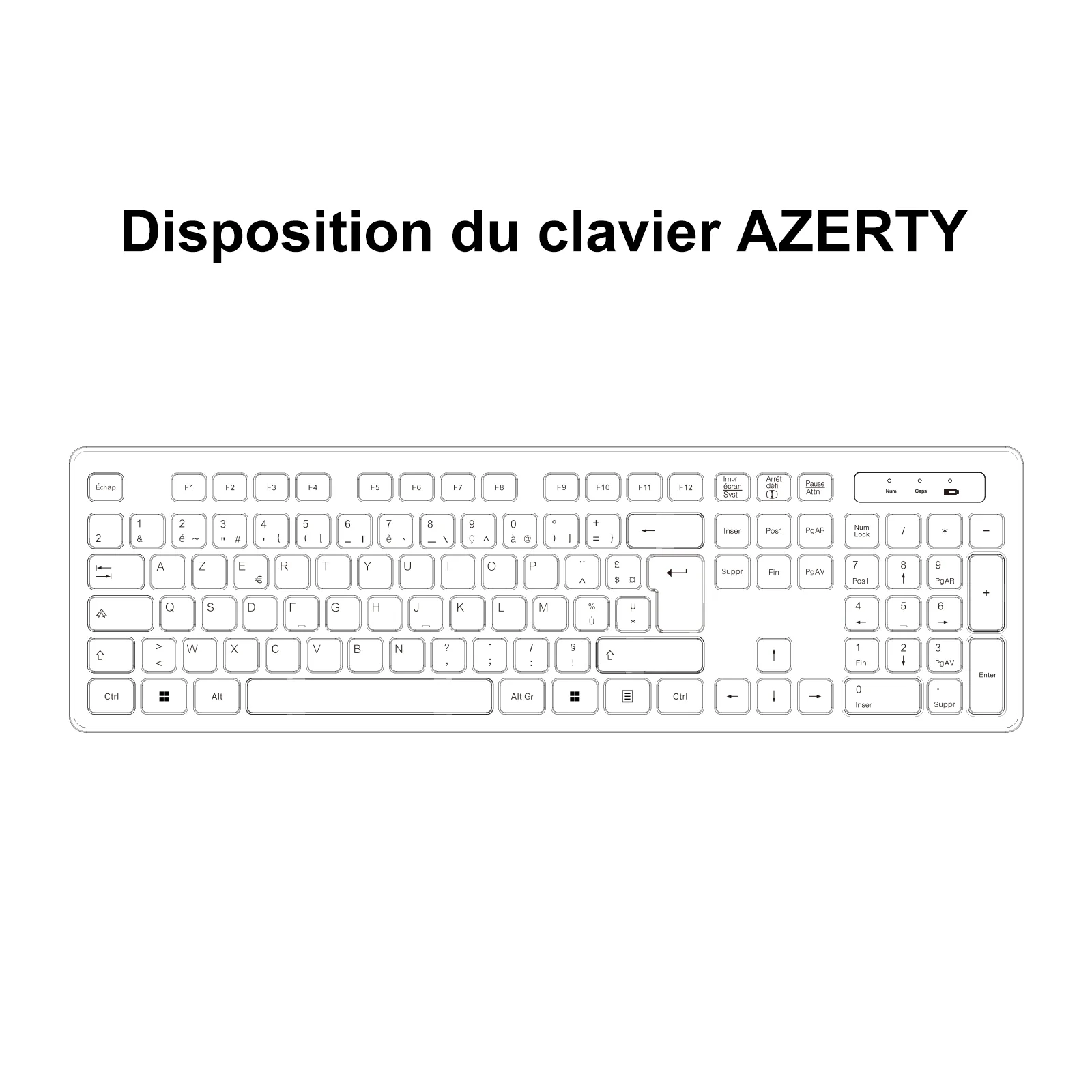 GEEKOM KM-Combo1 disposition GEEKOM KM disposition du clavier
