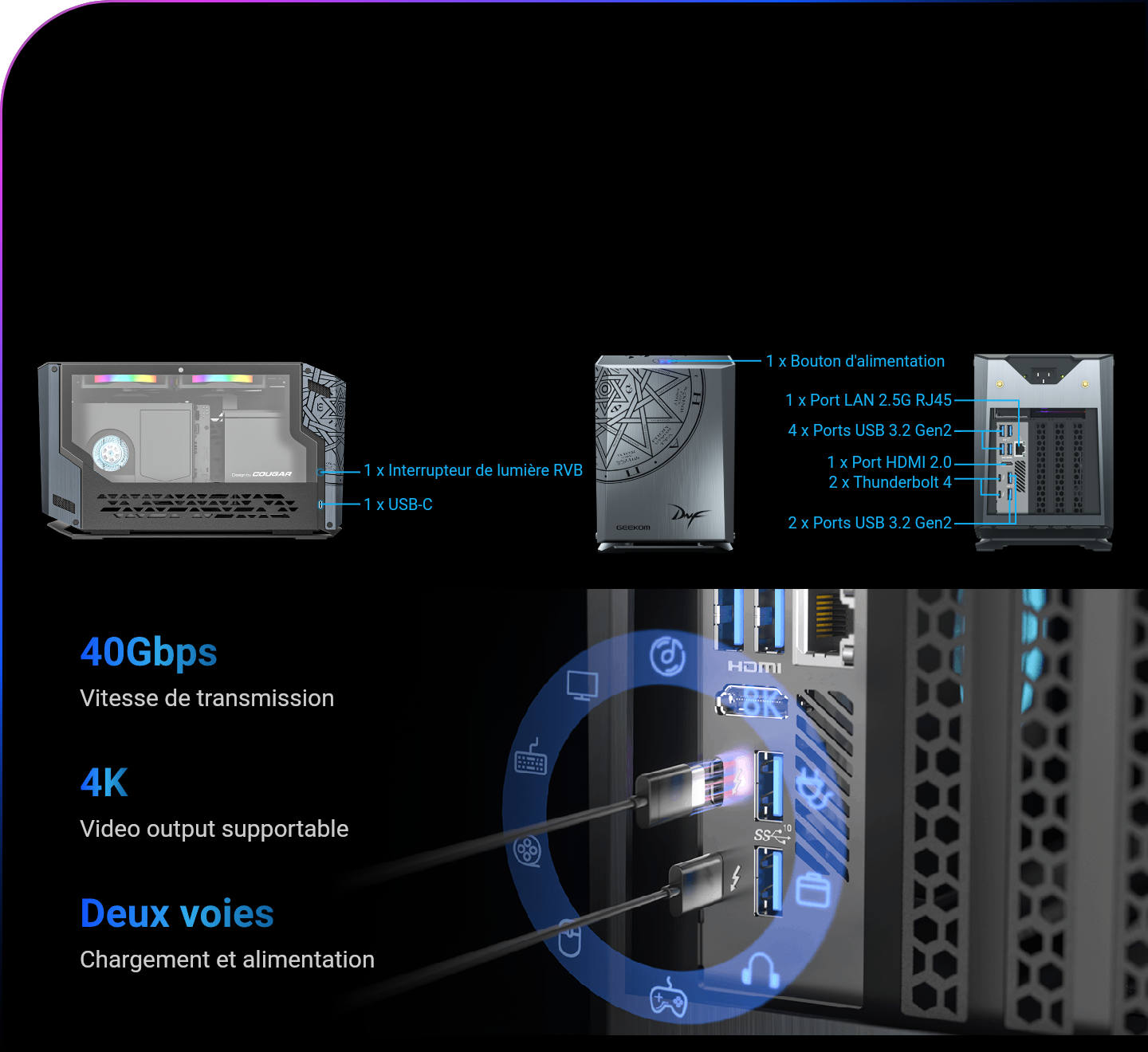 Connectivité et flexibilité incroyables pour le GEEKOM Mini PC Mini Fun11