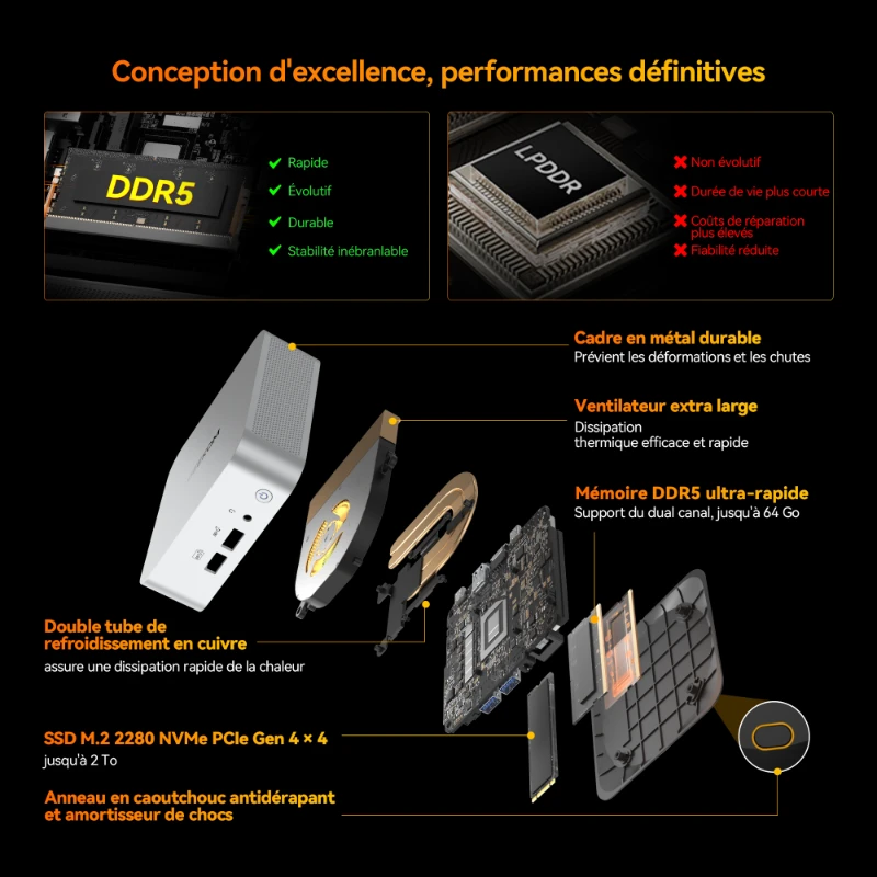 A8 GEEKOM A8 Mini PC