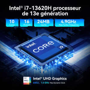 Intel® i7 13620H processeur de 13e génération Intel® i7 13620H processeur de 13e génération