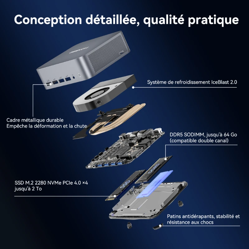 4 GEEKOM GT1 Mega Mini PC