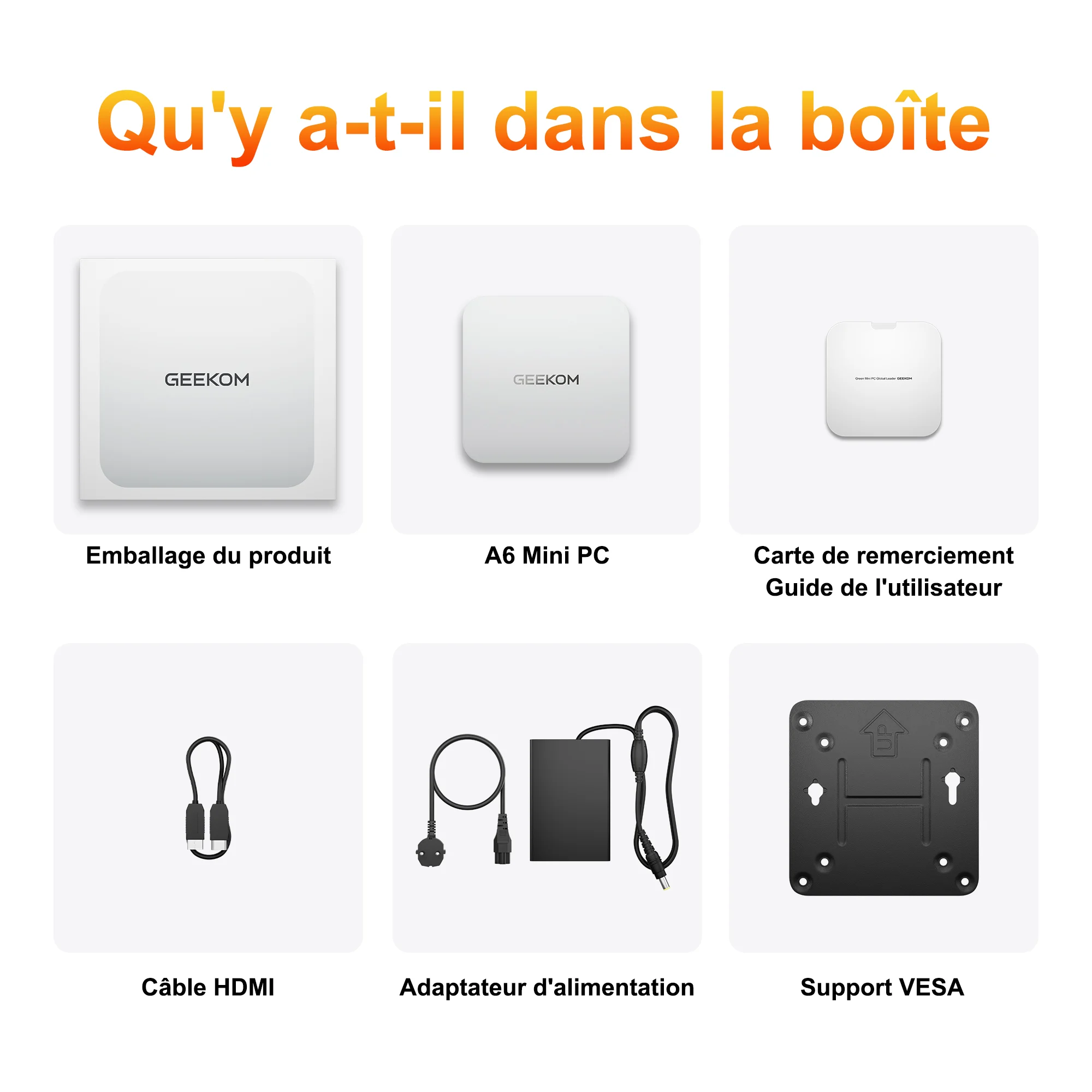 7 GEEKOM MINI PC A6