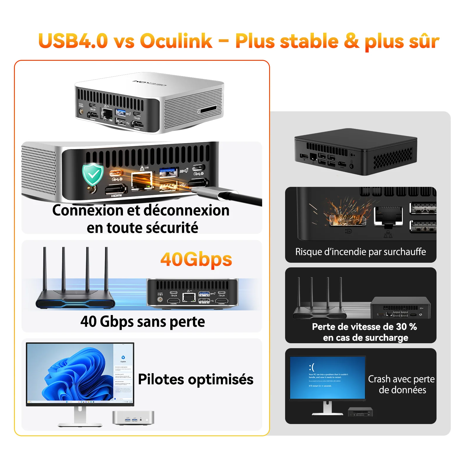 A6 duibi