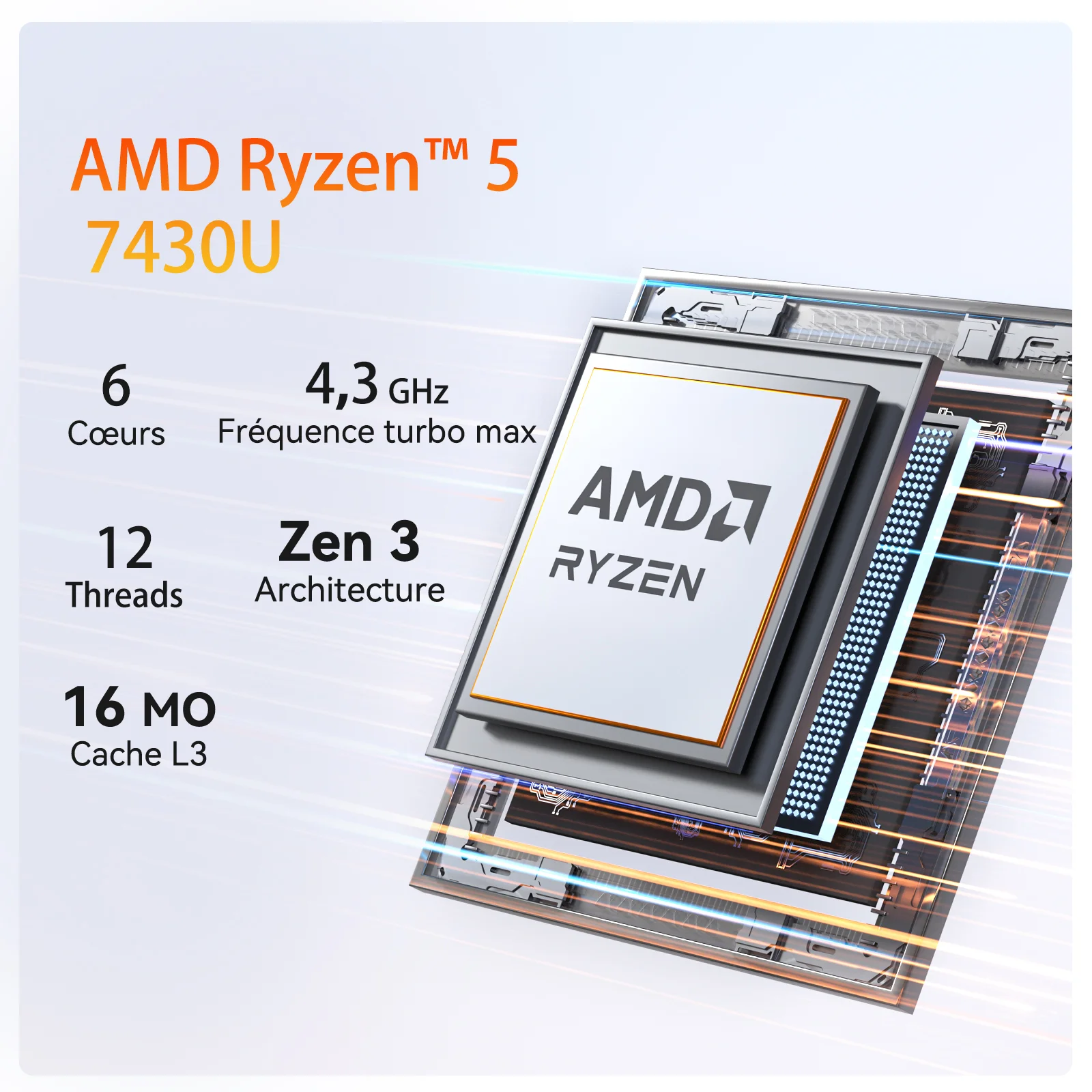 A5 PRO-7430U