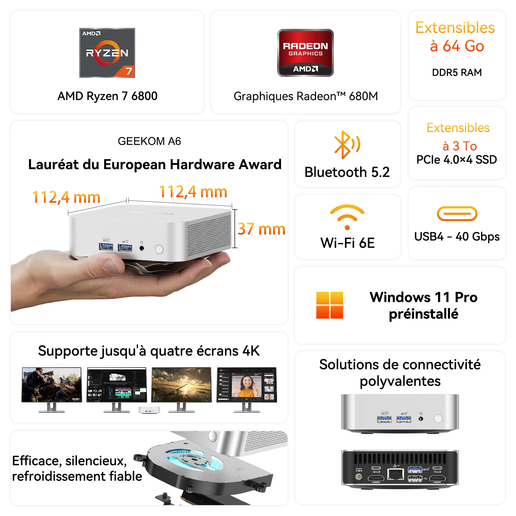 A6-MD GEEKOM A6 Mini PC