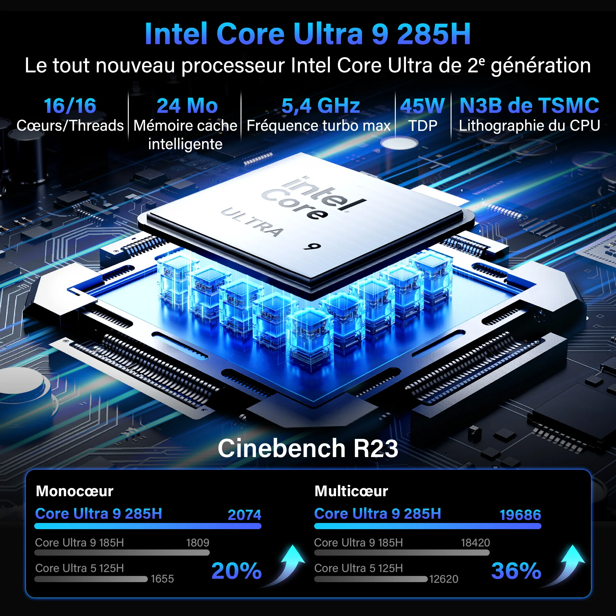 GT2-1 geekom gt2 mega mini pc meilleur mini pc intel