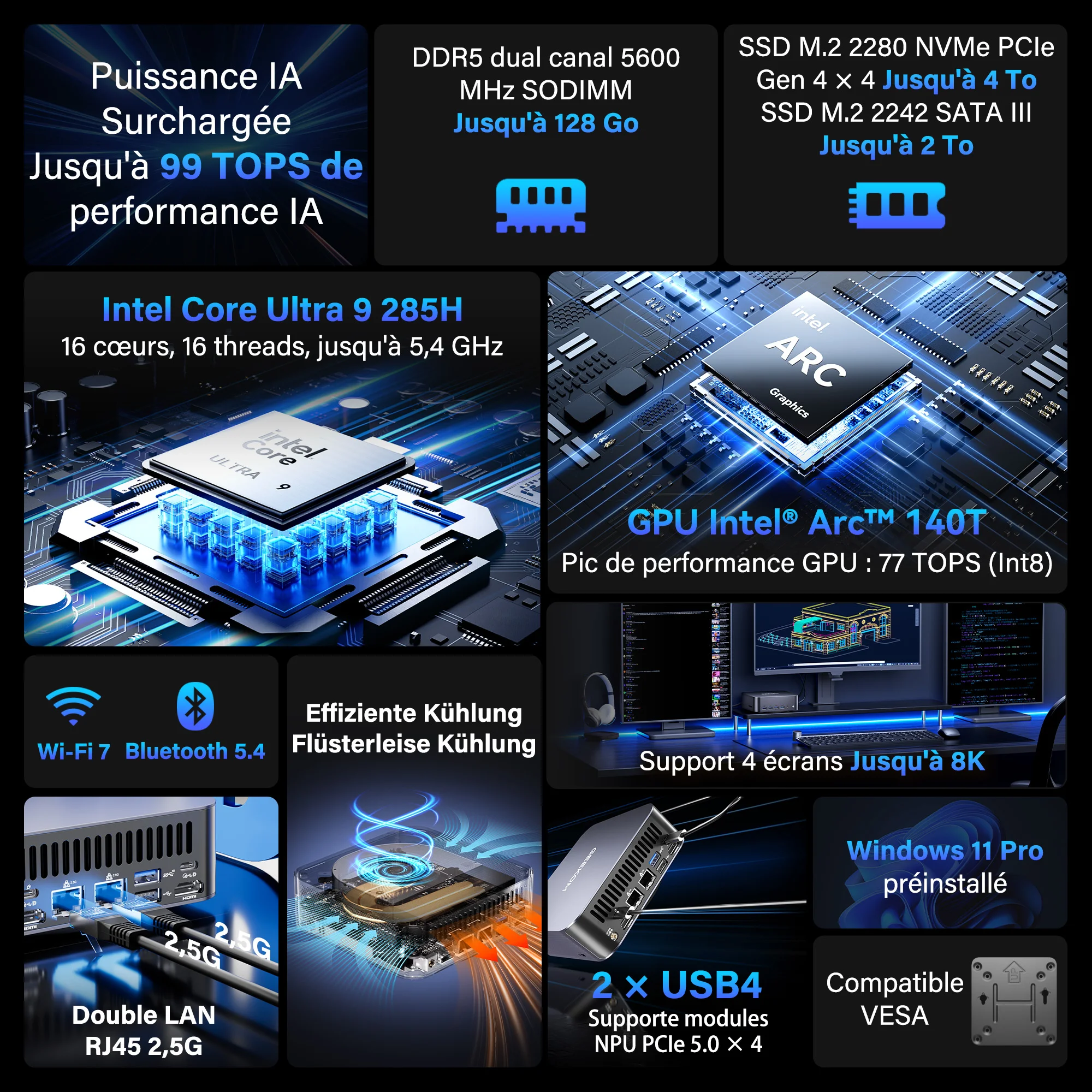 GT2-4 geekom gt2 mega mini pc meilleur mini pc intel