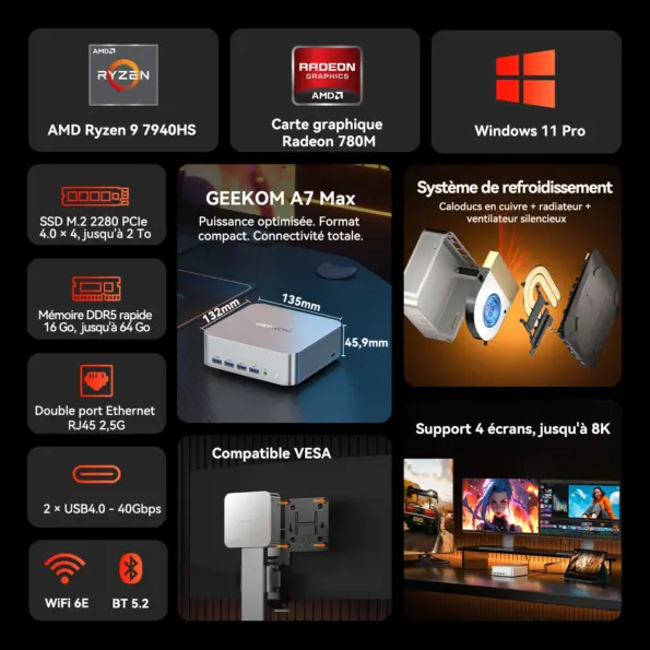 GEEKOM A7 MAX