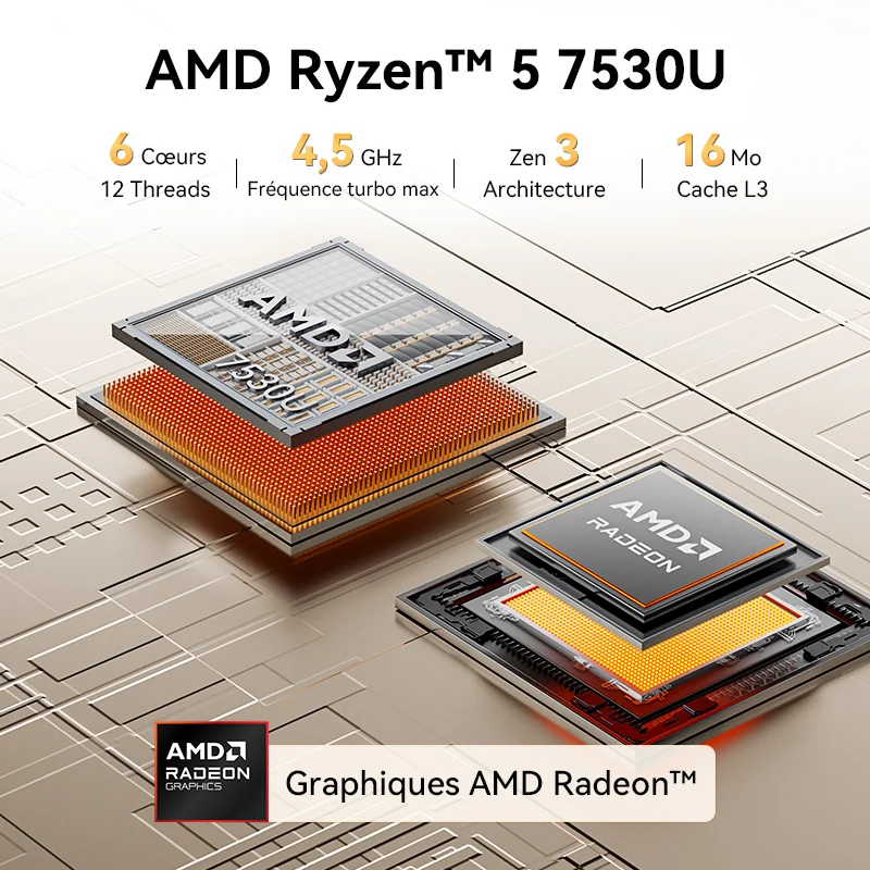 A5 PRO-CPU