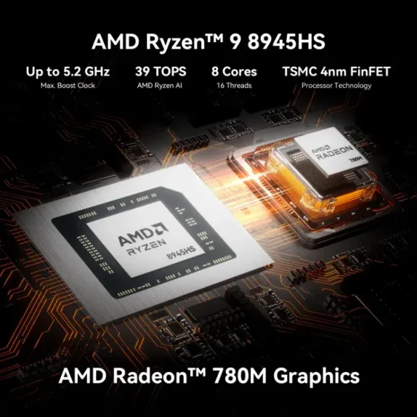 A8 Max CPU